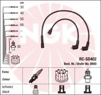 NGK 0900 Ignition Cable Kit
